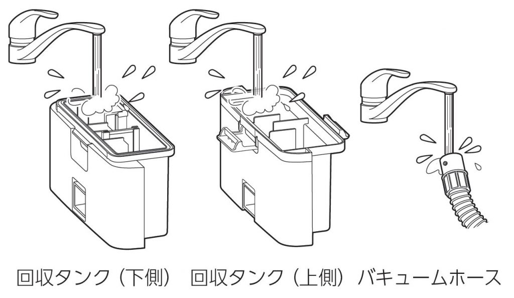「コードレスリンサークリーナー」画像3