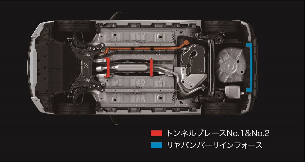 専用剛性アップパーツ(専用床下ブレース&リヤバンパーリインフォース)