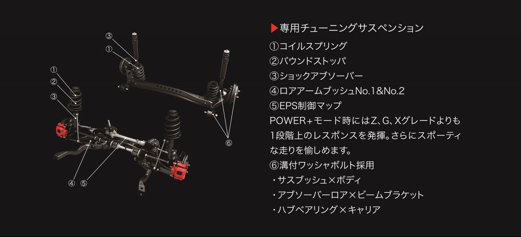 専用チューニングサスペンション