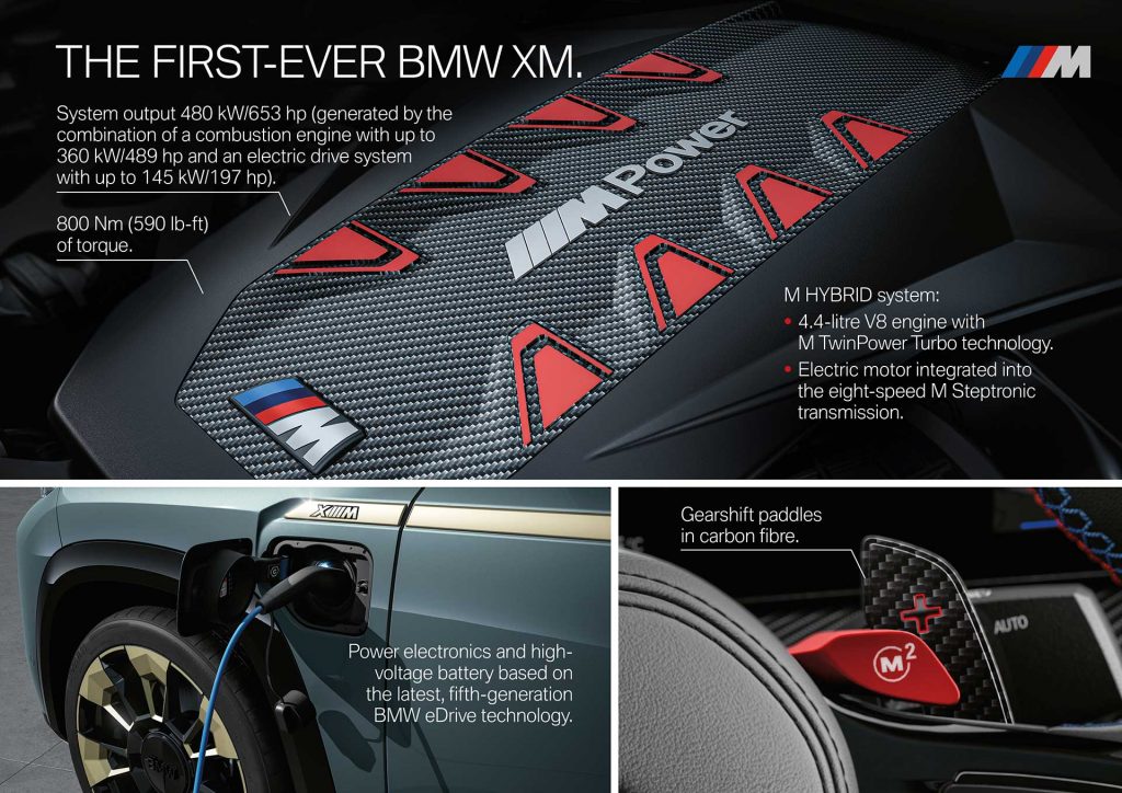 BMW XM 画像3