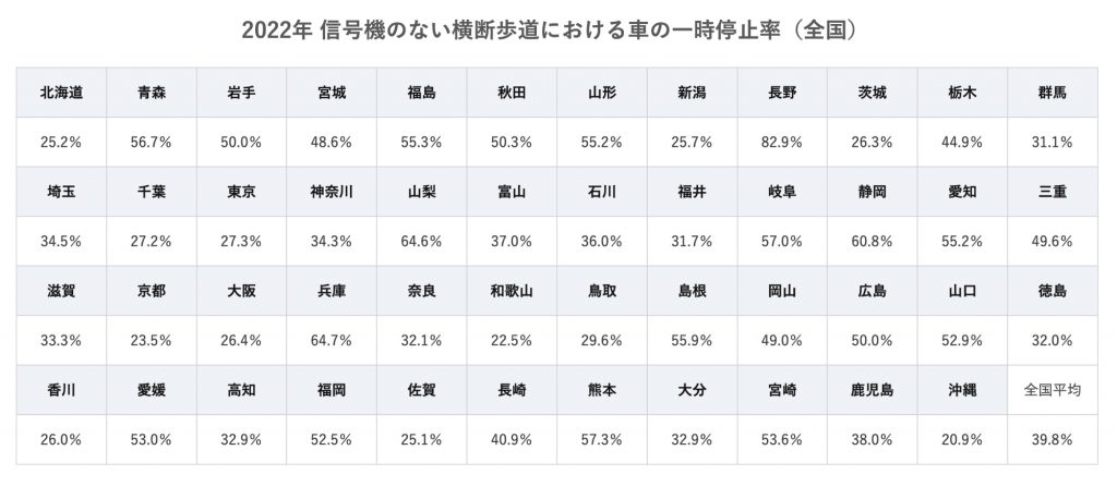 岡山トヨペット 交通事故ZEROプロジェクト第10弾 画像2
