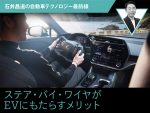 【レクサス RZ】ステア・バイ・ワイヤがEVにもたらすメリット【石井昌道】