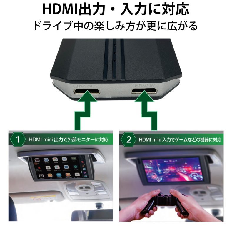 KEIYO APP CAST II AN-S109II 画像2