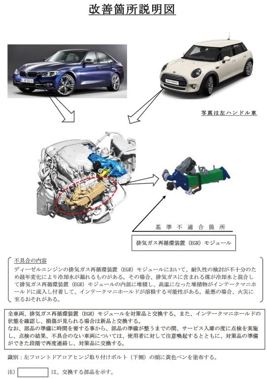 外-3622 改善箇所説明図