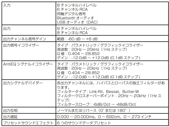 アルパイン ハイエース専用OPTIMサウンドシステム OPTIM8-HI 画像6