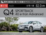 【アウディ Q4 SPORTBACK】電気自動車の実力を実写でテスト【グーEVテスト】