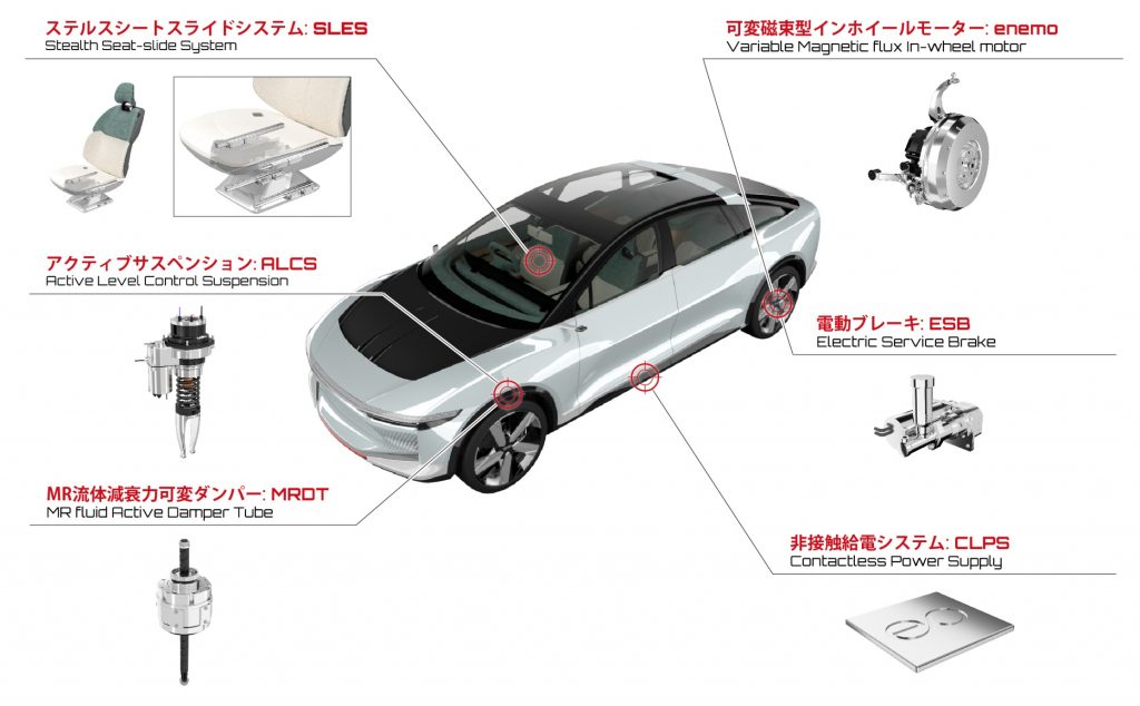 THK  EVプロトタイプ LSR-05 画像5