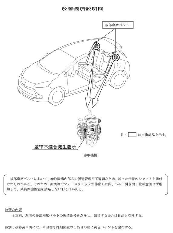 アクア　対象車種一覧3