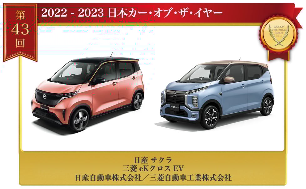 第43回は日産 サクラ/三菱 eKクロスEVが栄冠に輝いた