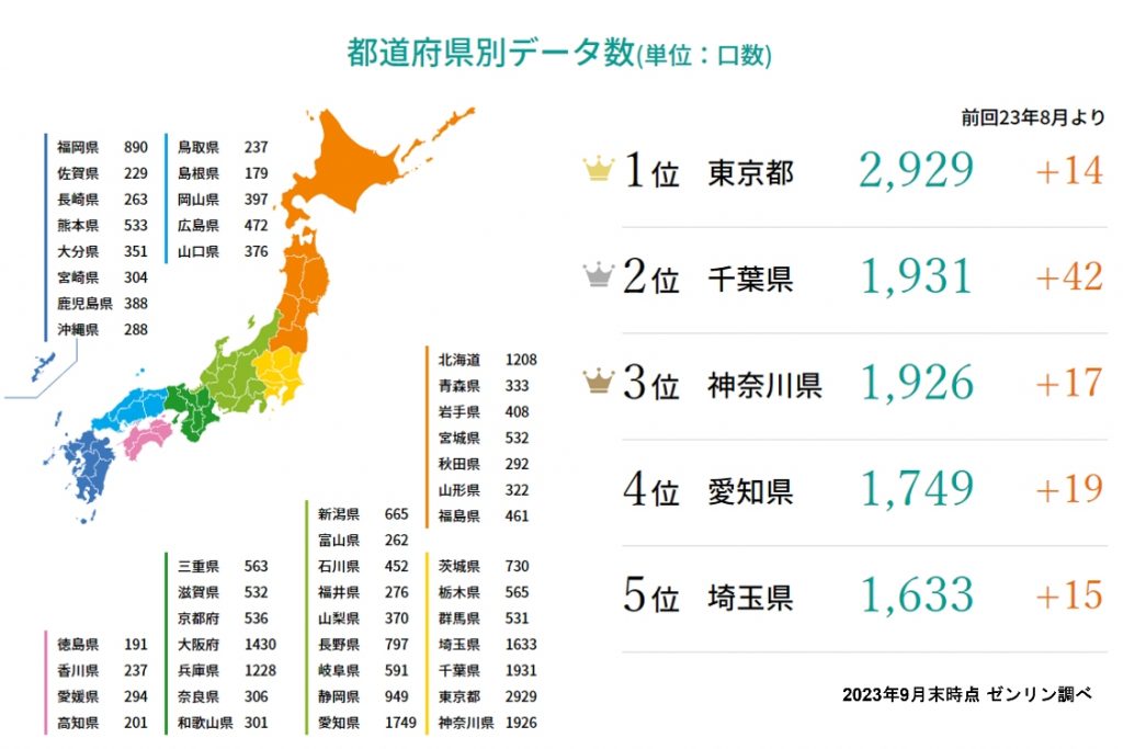 ゼンリン EV充電スタンド 特設サイト 画像5