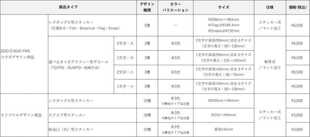 トヨタ・コニック・プロ CARSTOMIZE 画像6