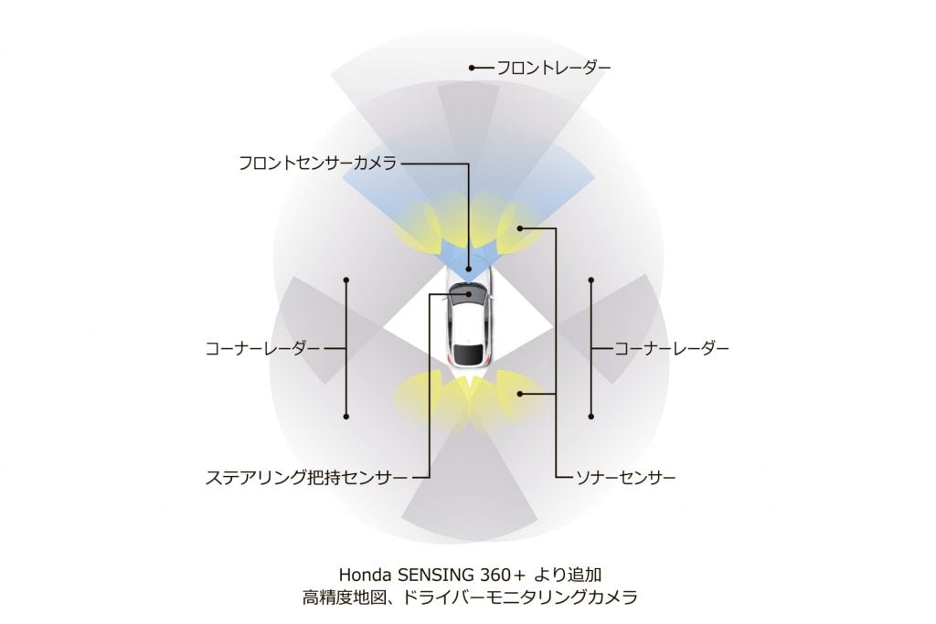 ホンダセンシング360+」発表 2024年より適用へ ドライバーの運転負荷軽減サポート | 中古車なら【グーネット】