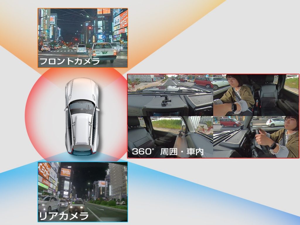 死角ゼロ！360°全方位撮影ドライブレコーダー発売【動画あり】AKEEYO | 中古車なら【グーネット】