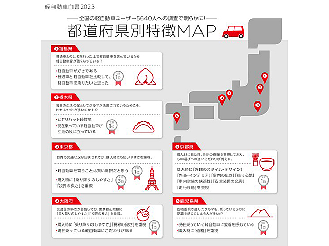 都道府県別特徴MAP