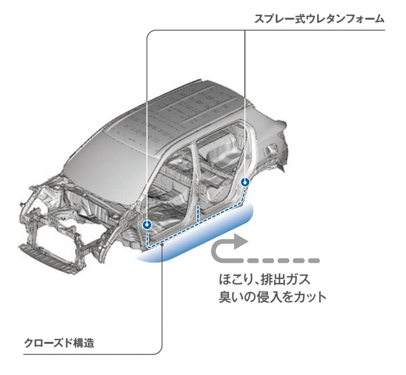 メカ、装備、カスタム、etc….ホンダ・WR-Vの最終評価 | 中古車なら【グーネット】