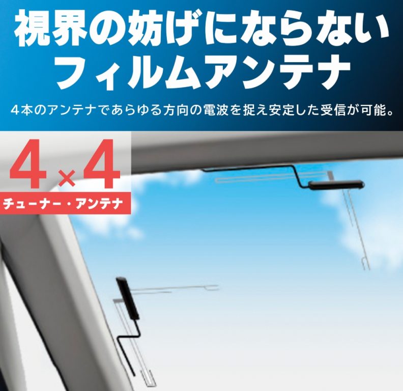 KEIYO 車載用地上デジタルチューナー「AN-T020」 画像3