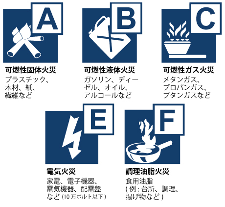 ファイヤーショーカスティック 画像5