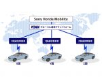 KDDIがソニー・ホンダと協業 通信技術で新EV「アフィーラ」のグローバル展開支援