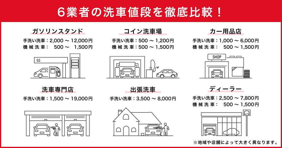 洗車の値段を徹底比較！業者によるサービスの違いとおすすめを解説洗車の値段を徹底比較！業者によるサービスの違いとおすすめを解説 |  中古車なら【グーネット】