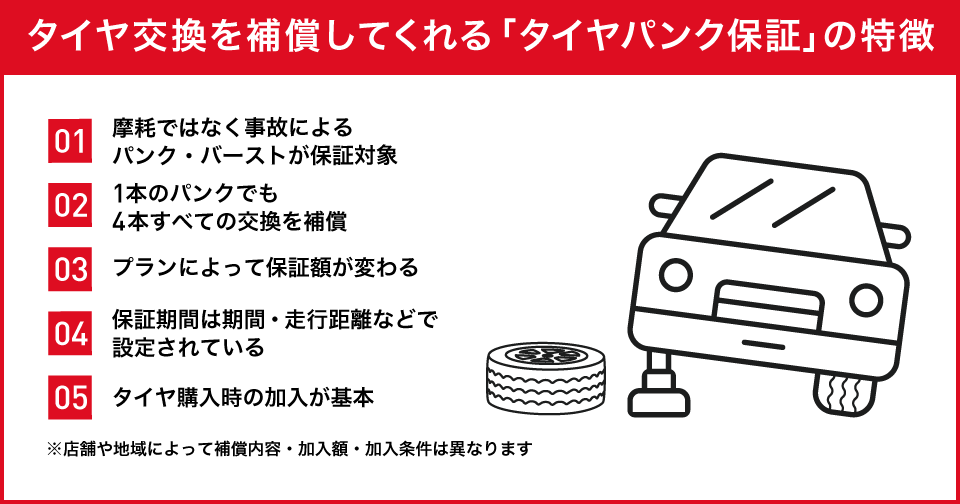 タイヤ交換に保証はあるの？パンクに対する補償を知ろう | 中古車なら【グーネット】