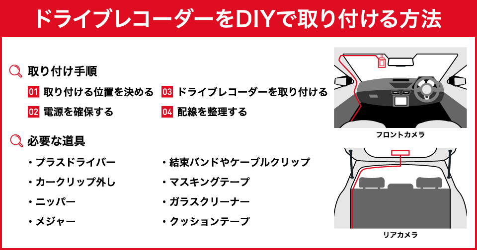 フロント カメラ 電源 の 取り ショップ 方