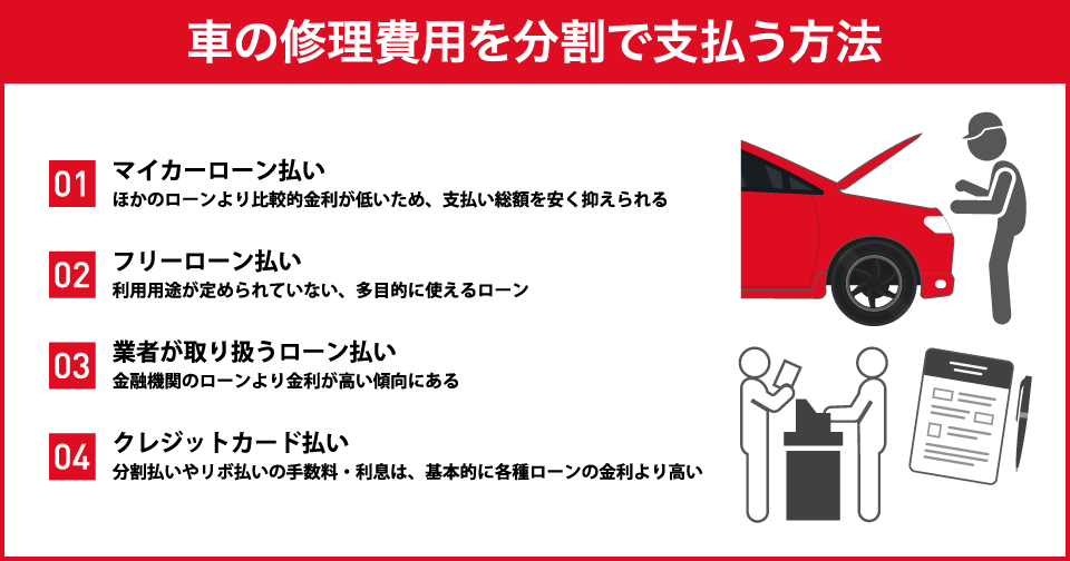 車の修理は分割払いできる？支払い方法の種類と修理費用を抑えるコツを紹介 | 中古車なら【グーネット】