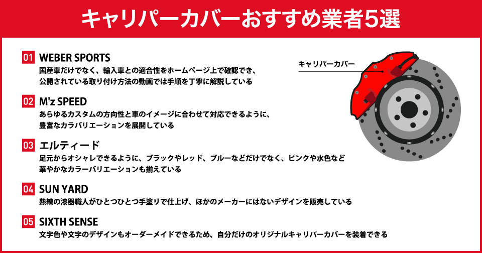 キャリパーカバーおすすめ業者5選｜選び方と取り付け方を解説 | 中古車なら【グーネット】