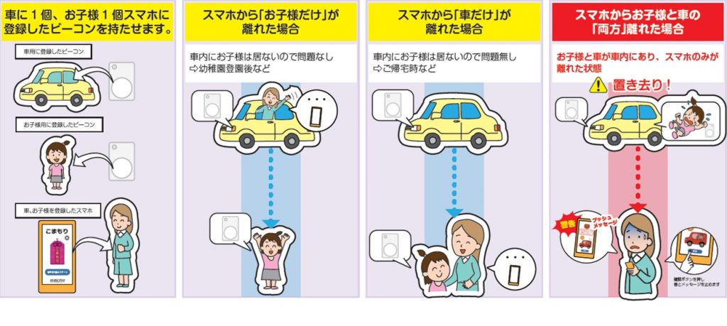 KEIYO こまもり AN-S127 画像3
