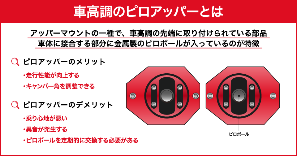 車高調のピロアッパーとは？メリットやデメリット、交換方法を解説 | 中古車なら【グーネット】