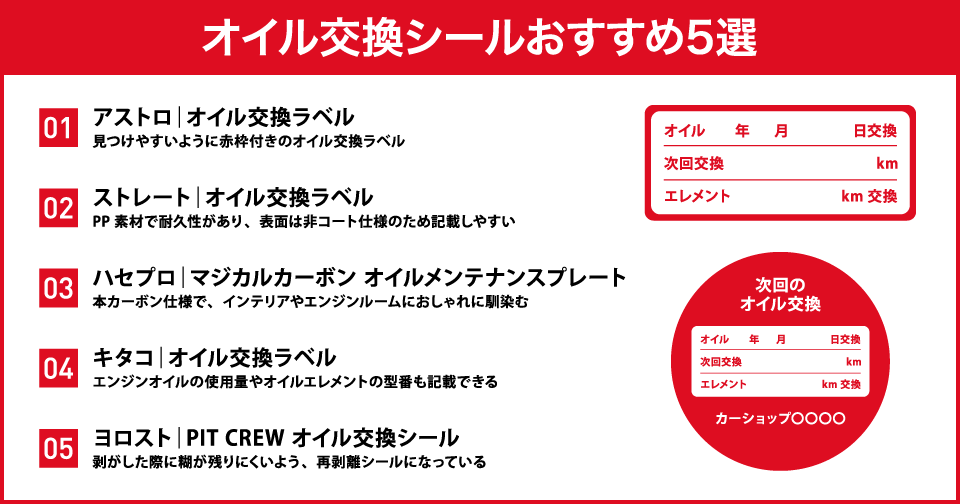 スズキ オイル交換 トップ 時期 ステッカー