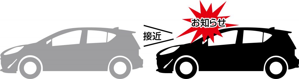 あおり運転対策に最適なドラレコ?! コムテック ZDR026を装着して