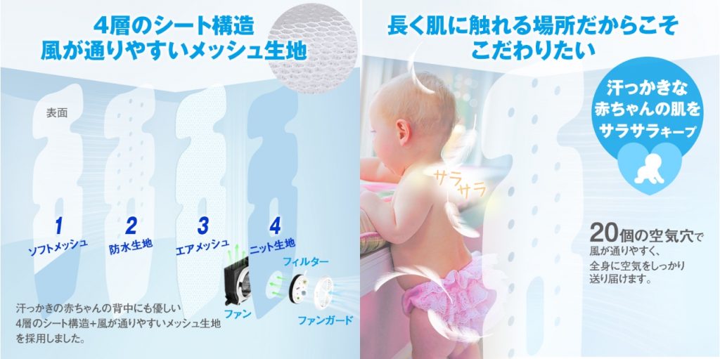 ファン付クールシート「K-SHE14」2 