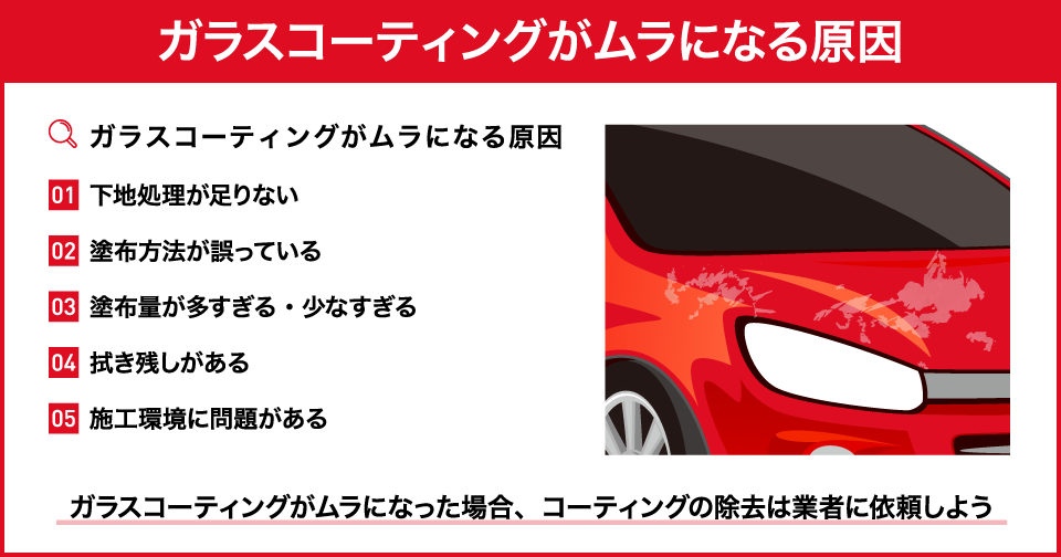 ガラスコーティングがムラになる原因は？防ぐ方法や除去する方法も解説 | 中古車なら【グーネット】