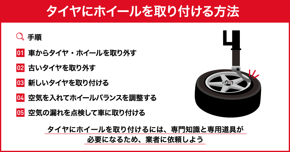 タイヤ 二 本 だけ コレクション 交換 値段