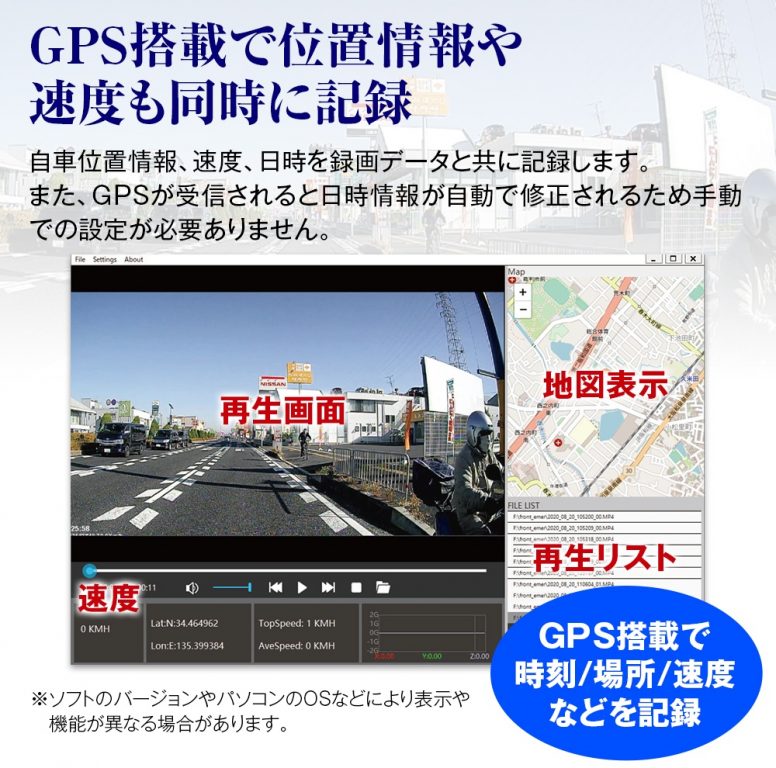 あると嬉しいオプション品もオールイン！ ミラー型ドライブ