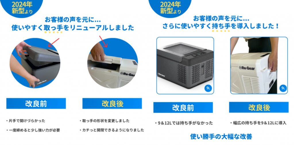従来製品を改良し、使い勝手が向上