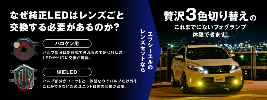 「3色切り替えトリプルカラーチェンジLEDフォグランプ」フォグランプユニットセット２