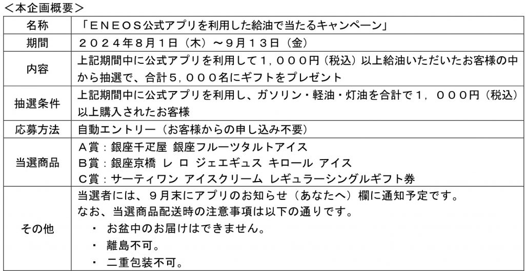 企画概要
