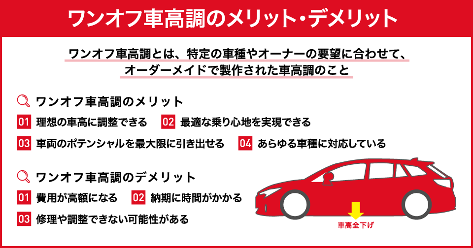 ワンオフ車高調のメリット・デメリットとは？費用や製作の流れを解説 | 中古車なら【グーネット】