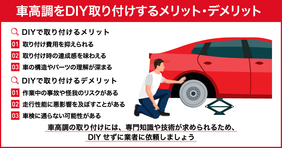 車高調をDIY取り付けするメリット・デメリット、手順や費用などを解説 | 中古車なら【グーネット】