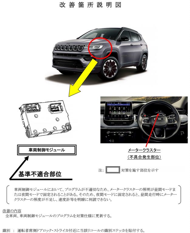 改善箇所説明図