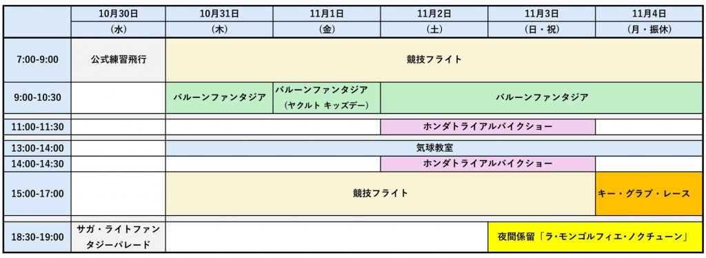佐賀バルーンフェスタ 車泊 画像3