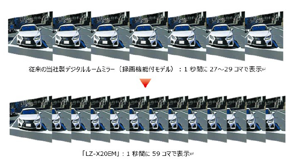 ケンウッド デジタルルームミラー LZ-X20EM 画像3
