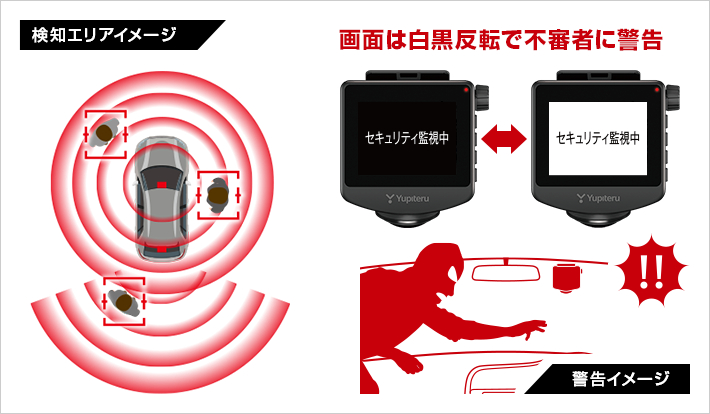 駐車場のイタズラ監視