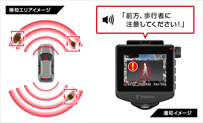 走行中の人接近警告