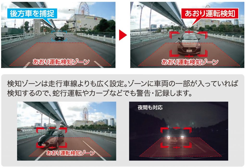 後方異常接近 記録・警告機能