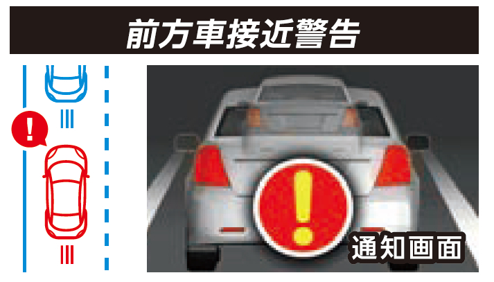 「前方車接近警告」