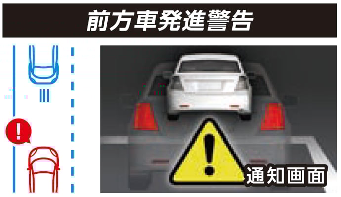 「前方車発進警告」