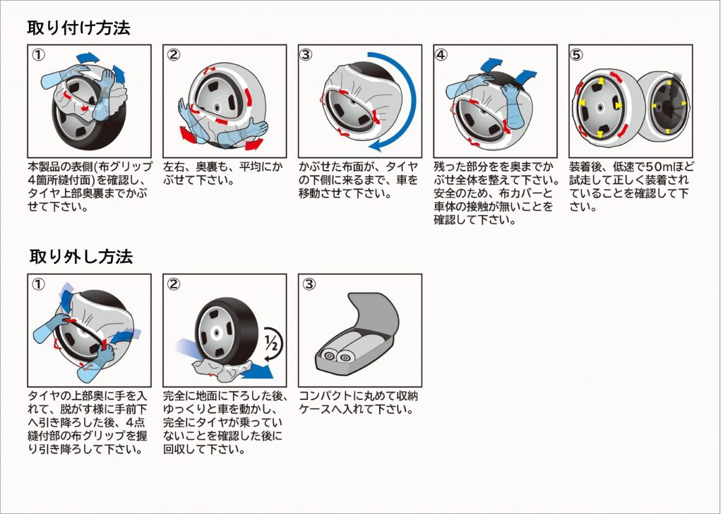 取り付け・取り外し方法
