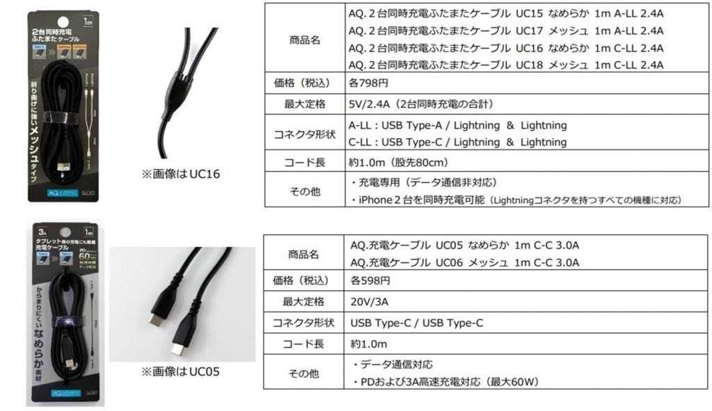 充電ケーブル2